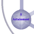 Artainment